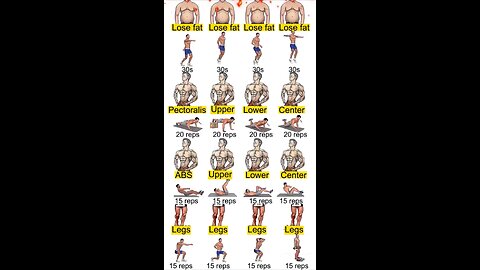 Chest, Abs and Legs Workout