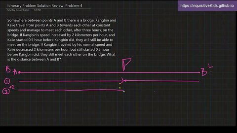 6th Grade Itinerary Problem Solution Review: Problem 4