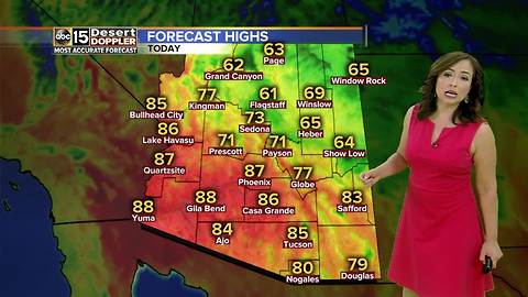 Highs almost to 90 in Valley