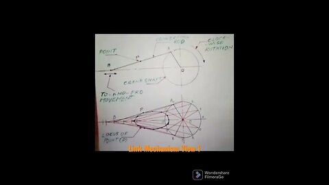 Link Mechanism View 1