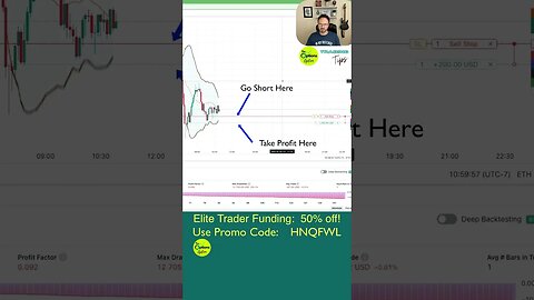 Watch Me Trade the Fed Rate Release #trading #nasdaq #futurestrading