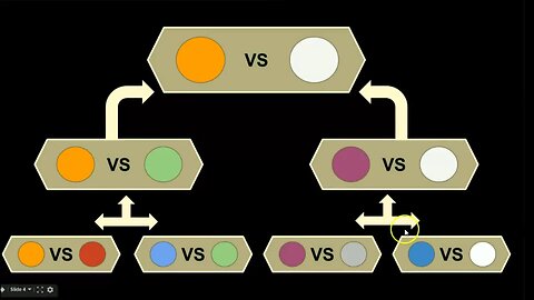 The Great Coin & Round Design Election