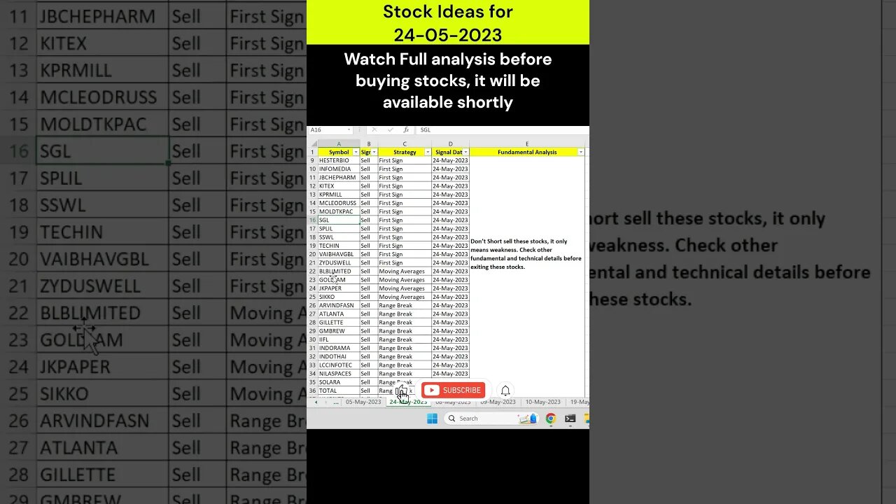 #stocks for #investment on 24-05-2023 #shorts #money #profit #stockmarket #trading #stockanalysis