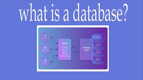 What is a Database?