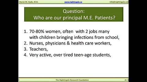 Who are our principal "Myalgic Encephalomyelitis (M.E.)" Patients? - Byron Hyde, MD