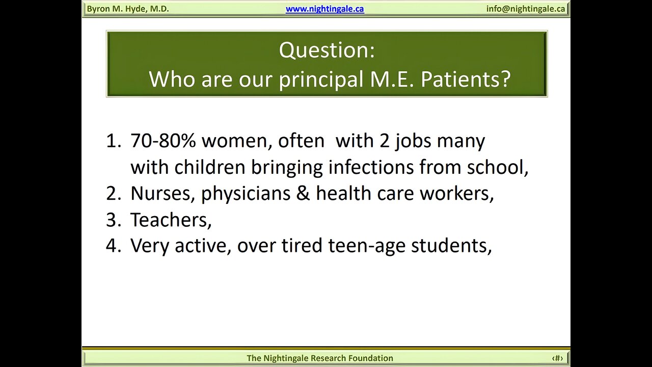 Who are our principal "Myalgic Encephalomyelitis (M.E.)" Patients? - Byron Hyde, MD