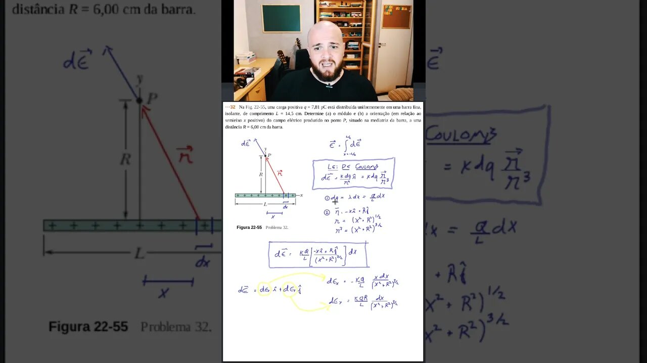 Aprenda a calcular o campo elétrico gerado por uma barra com carga Q [Problema em 1min ou menos]