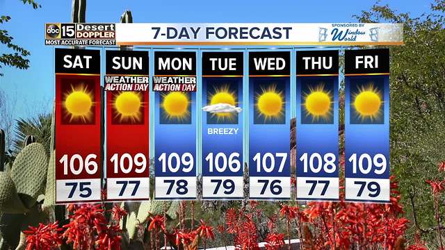 Weekend heat rising across the Valley