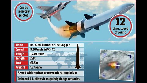 GUERRA NUCLEAR: ESCENARIO ANALIZADO POR MIKE ADAMS