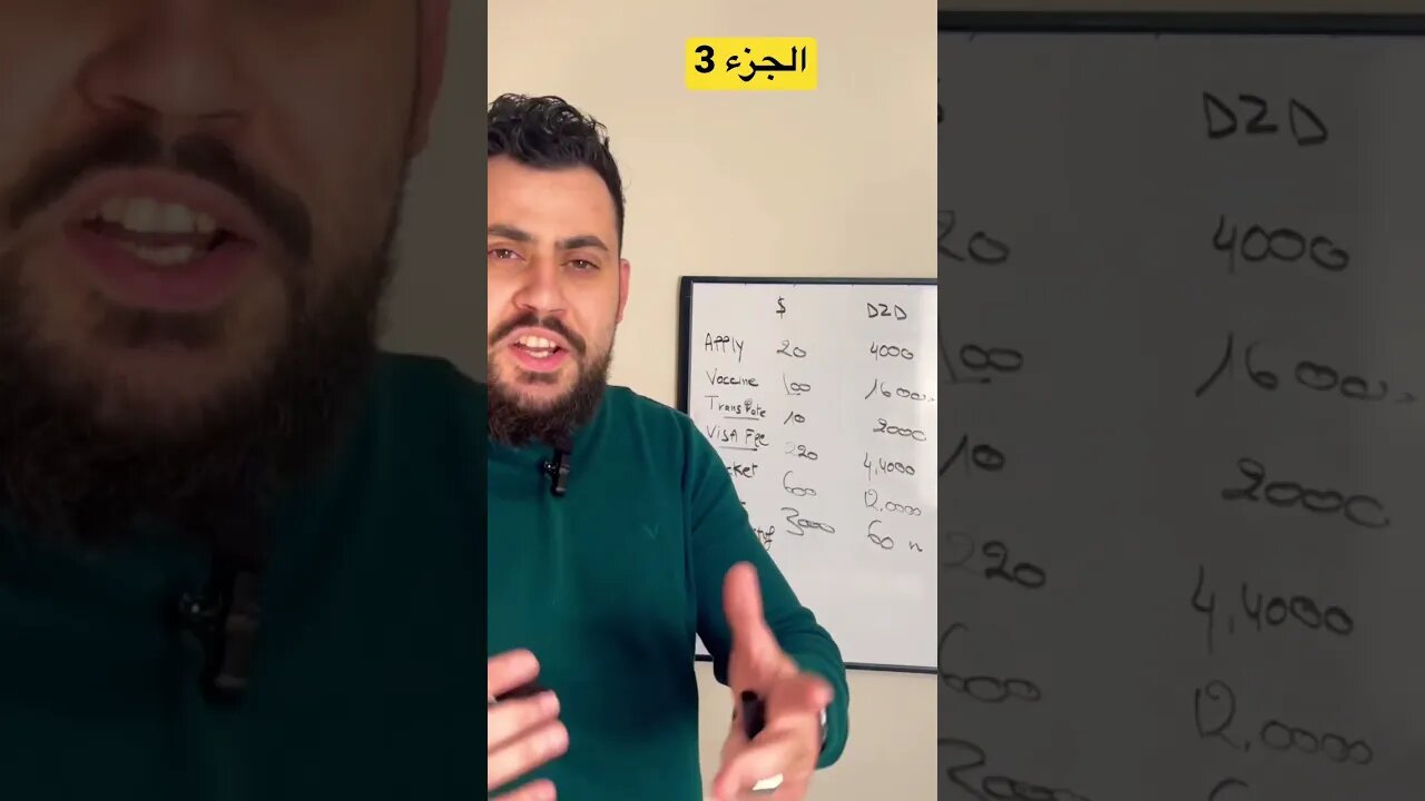 سعر السكن هو 1000 $ و لكن كاين مصاريف اخرى | الجزء 3