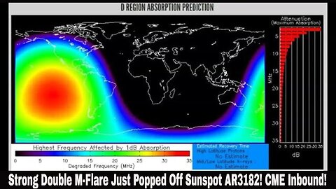 Strong Double M-Flare Just Popped Off Sunspot AR3182! CME Inbound!