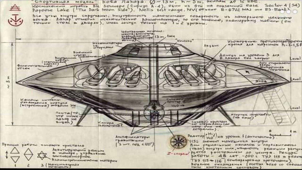 Hidden Tech - UFO's UAP's and Free Energy