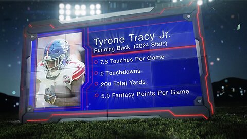 Player Profile: Tyrone Tracy Jr.