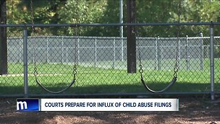 Courts prepare for influx of child abuse filings