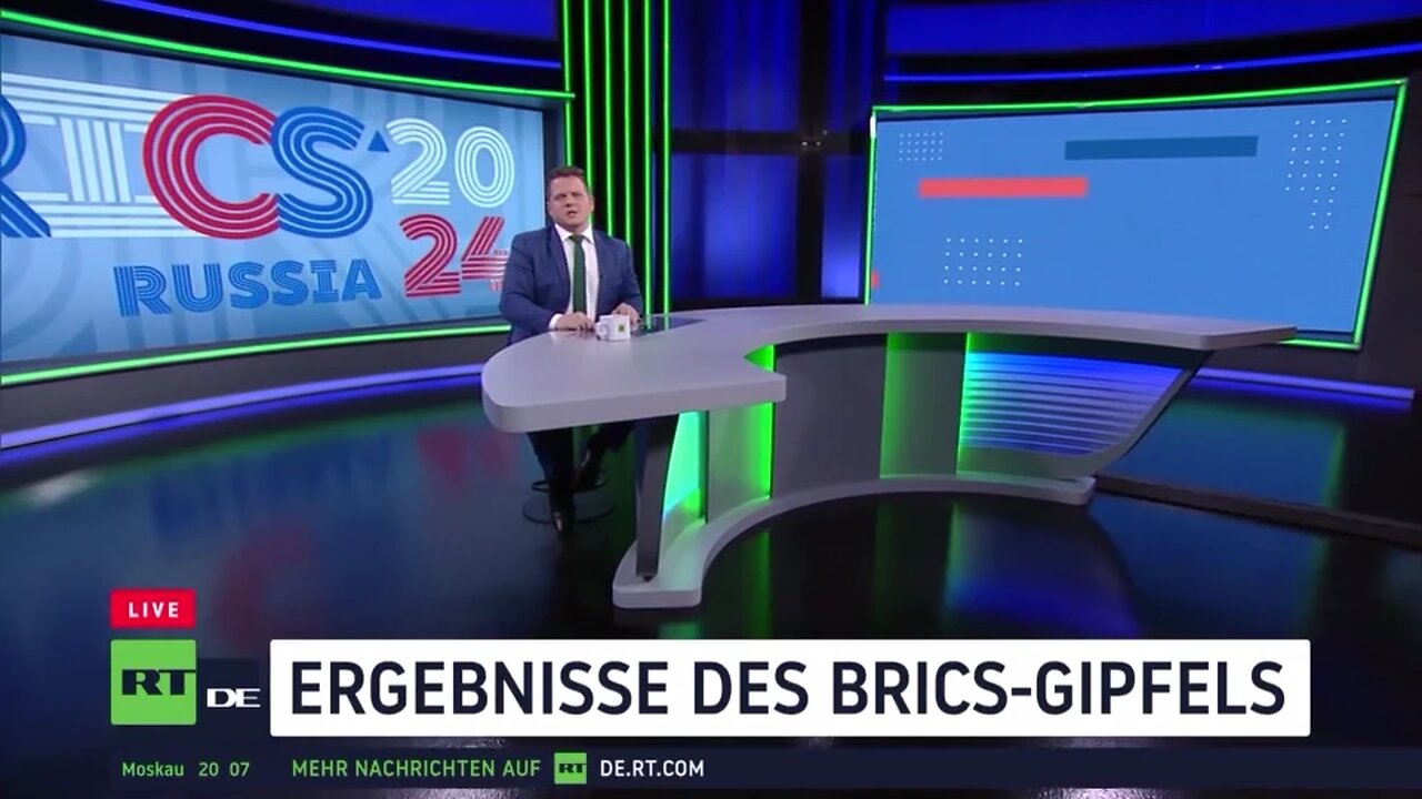 BRICS Gegen unipolare Hegemonie