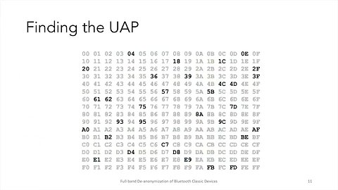 Full band De anonymization of Bluetooth Classic Devices