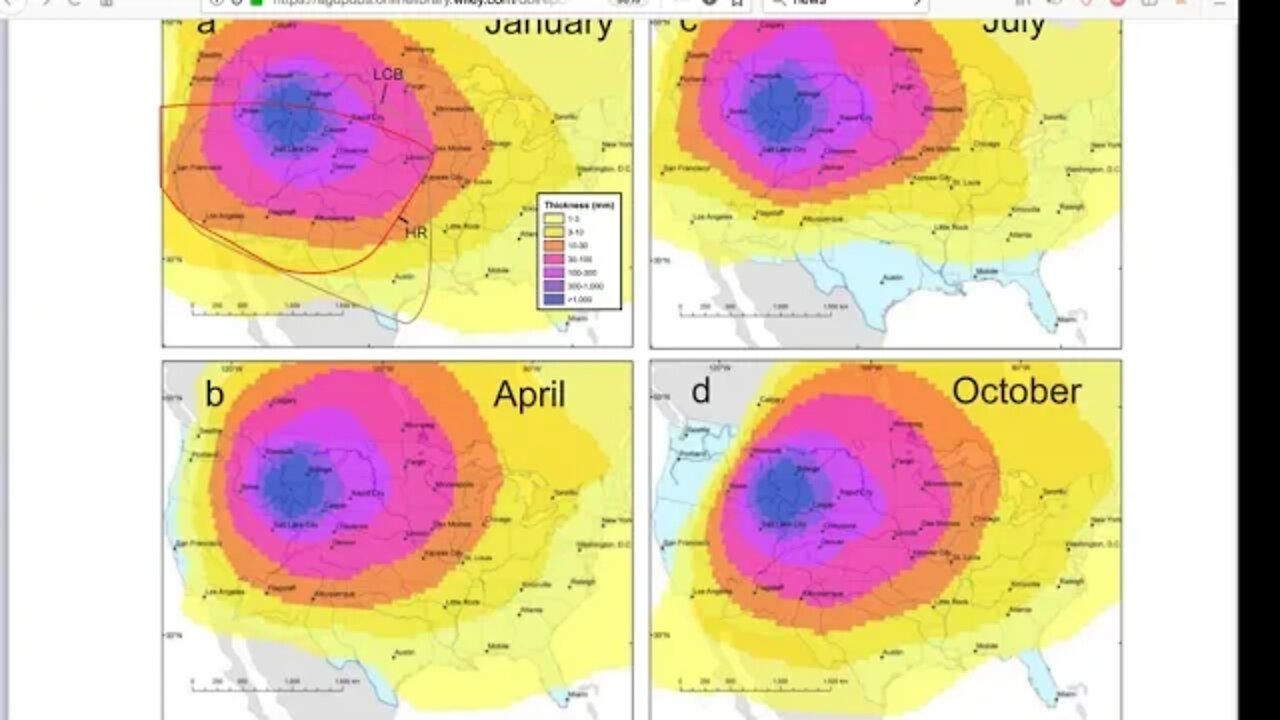 Defending Human Civilization from Supervolcanic Eruptions, Leaked White Paper, JPL, UC, Yellowstone