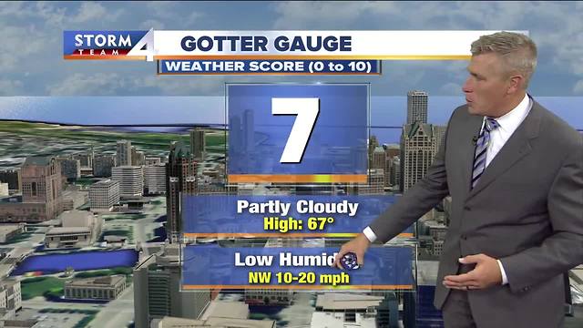 Brian Gotter's Tuesday 10pm Storm Team 4cast