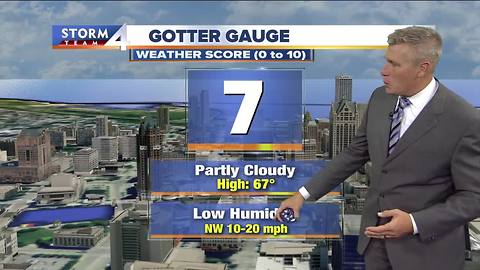 Brian Gotter's Tuesday 10pm Storm Team 4cast