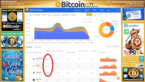 BSV Apps Charging On