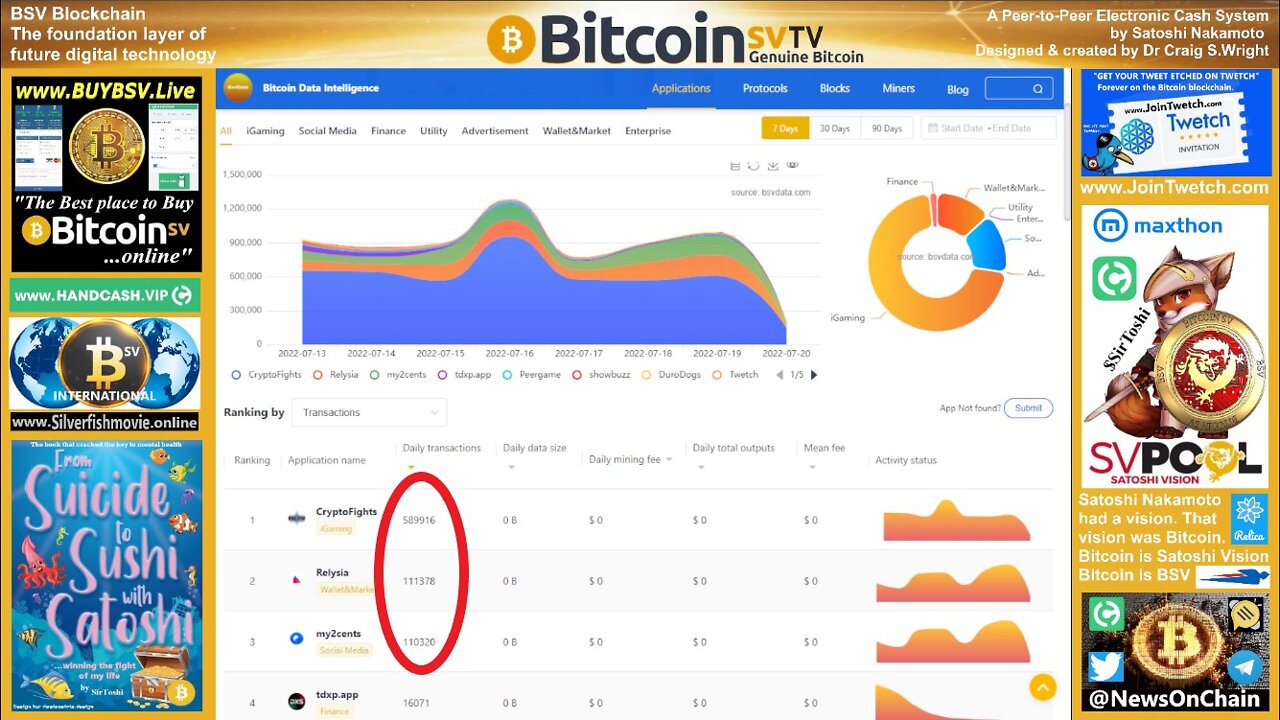 BSV Apps Charging On