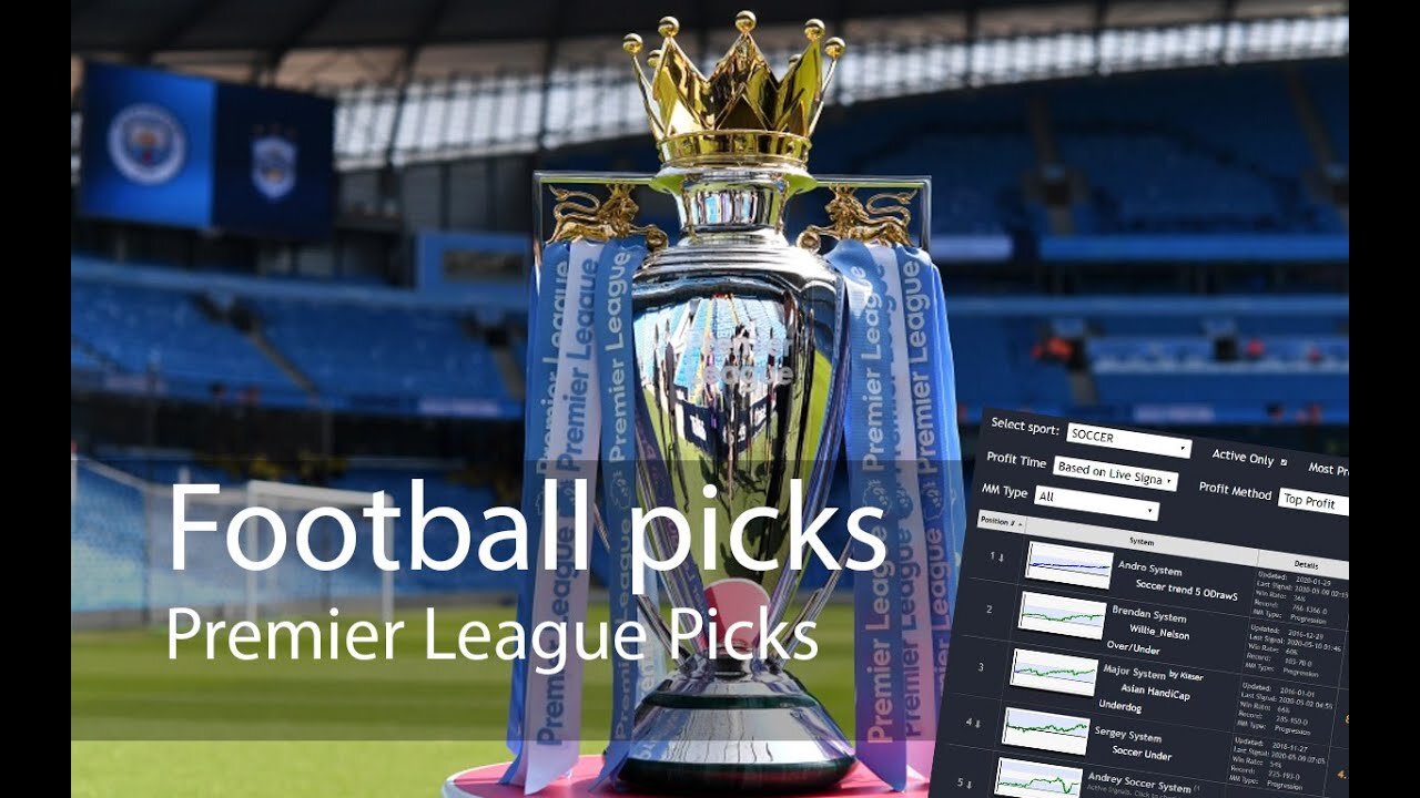 Premier League Picks 2021-22 Preview