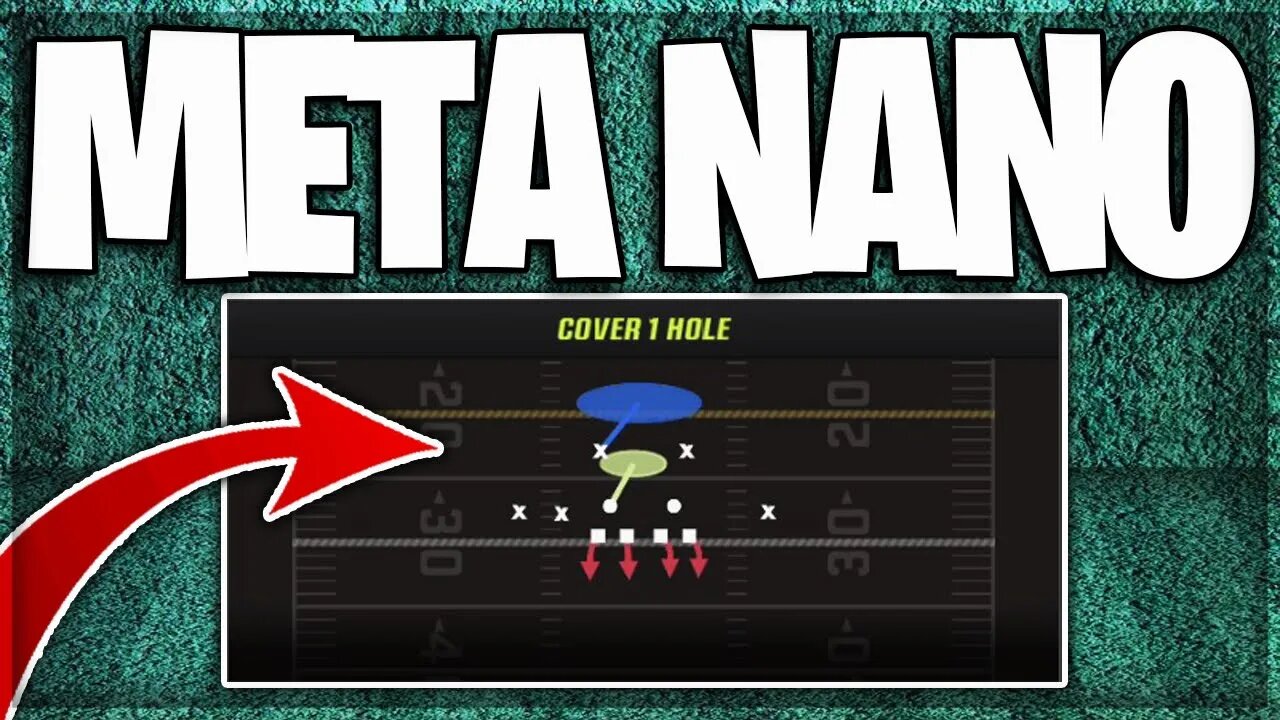 The NEW MCS Meta Defensive Nano Blitz Scheme! | #1 Coverage Defense in Madden 23 Ultimate Team