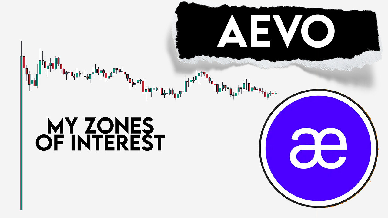 AEVO Price Prediction. My zone of interest for AEVO coin