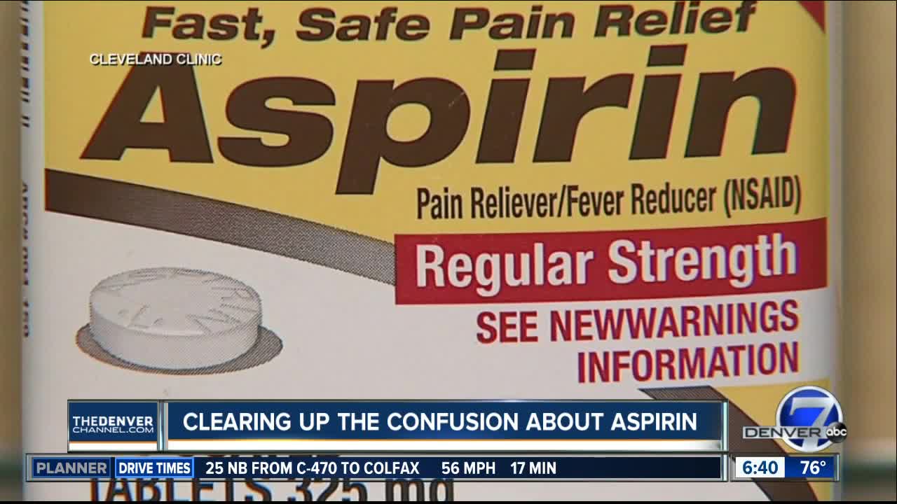 Clearing up confusion about aspirin