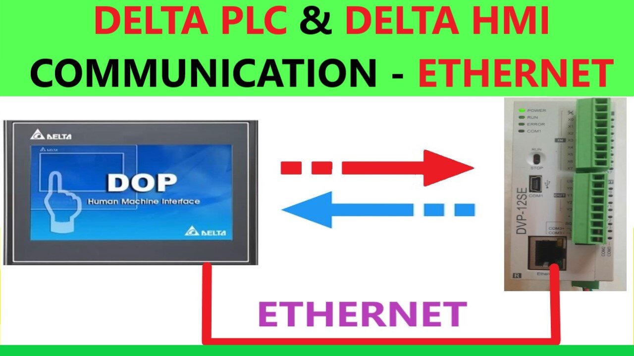 0067 - Delta plc and delta hmi communication via ethernet