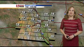 Audra's Tuesday Forecast