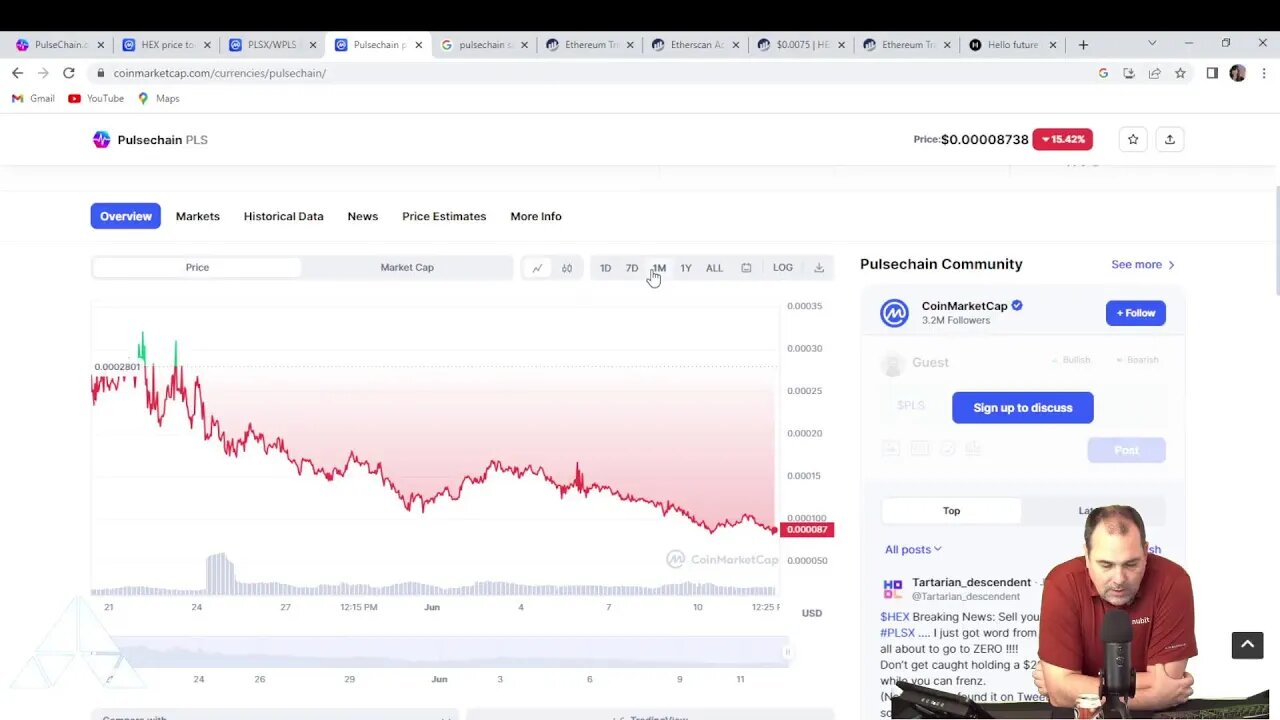 Anubit Updates | April 7th 2023
