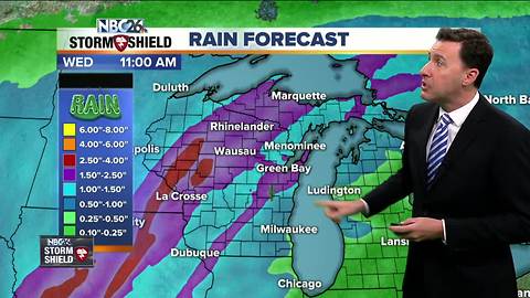 Michael Fish's NBC26 Storm Shield weather forecast