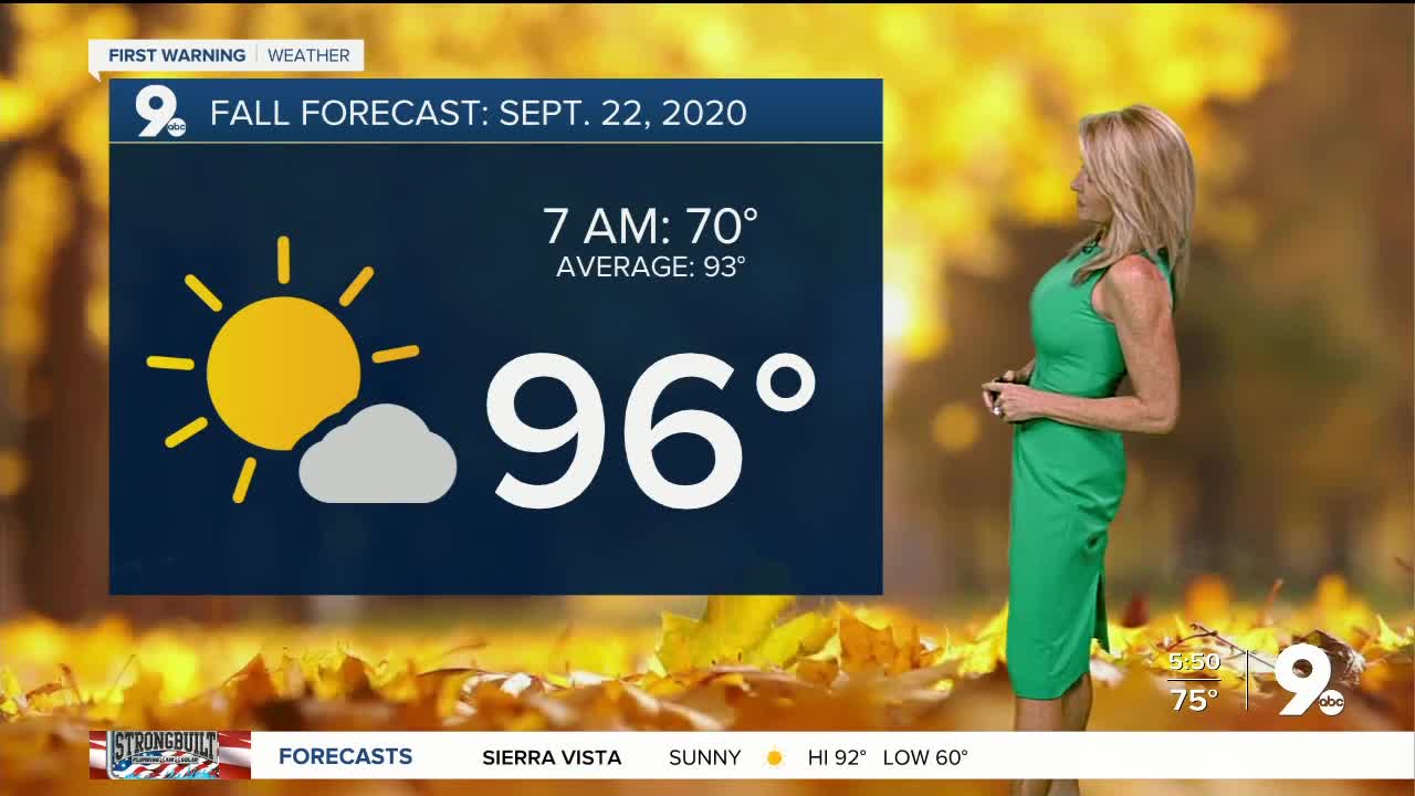 Persistent heat continues