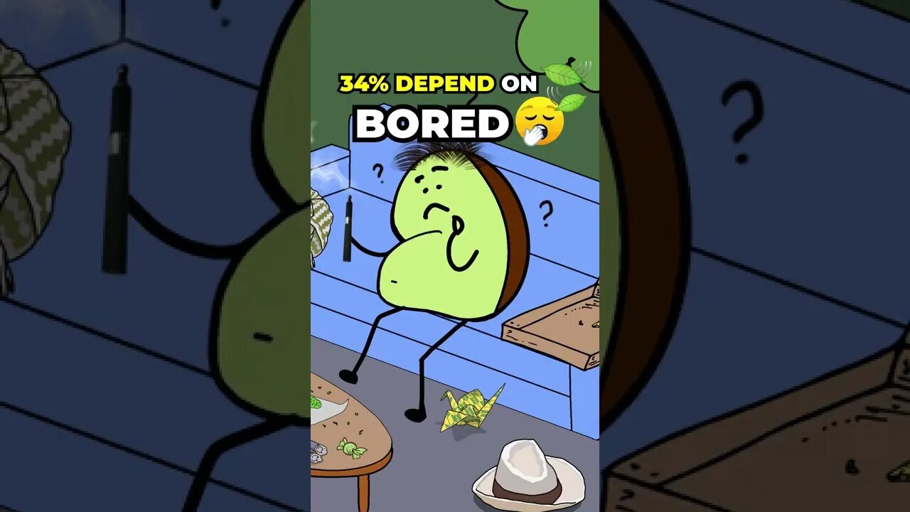 CAN YOU GO A WEEK WITHOUT WEED?#askabhinav #shorts