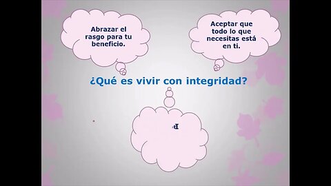 La integridad como un estilo de vida: Foro - Chat