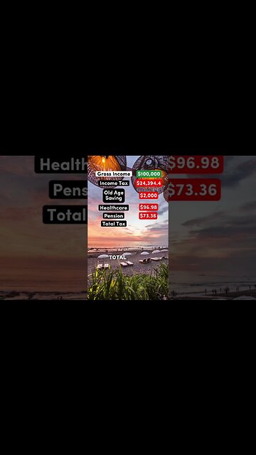 Living on a $100k Salary After Taxes in Bali 🌴 #shorts #taxes #finance