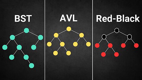 Deep Dive into Binary, AVL, and Red-Black Trees with JavaScript