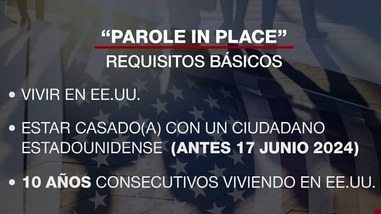 Esto es todo lo que necesita si quiere aplicar al nuevo ‘parole’ que aprobó la Administración Biden