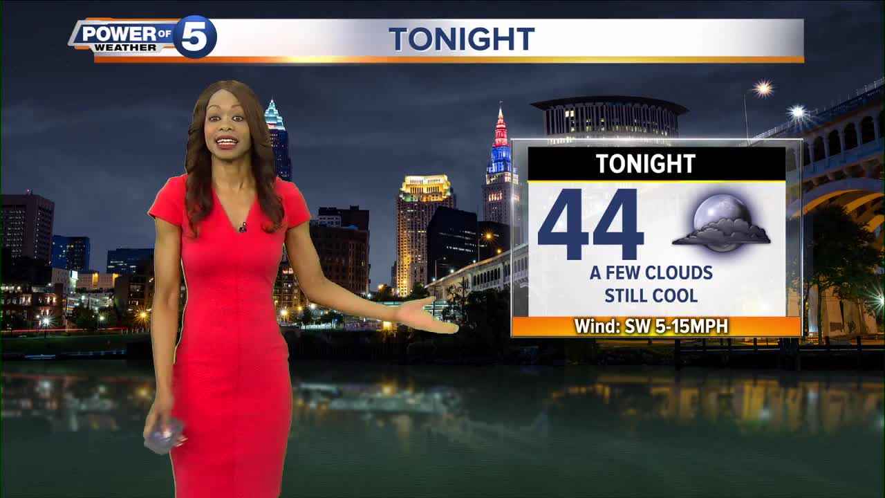 Cleveland Weather
