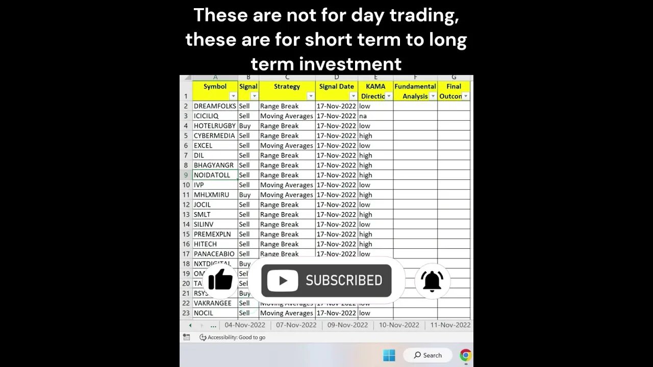 Short Term Investors #stocks for #trading on 18-11-2022 #shorts #investing #profit #stockmarket