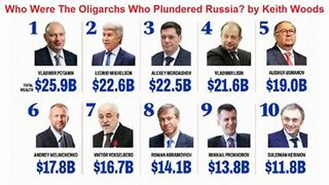 WHO WERE THE OLIGARCHS WHO PLUNDERED RUSSIA? BY KEITH WOODS