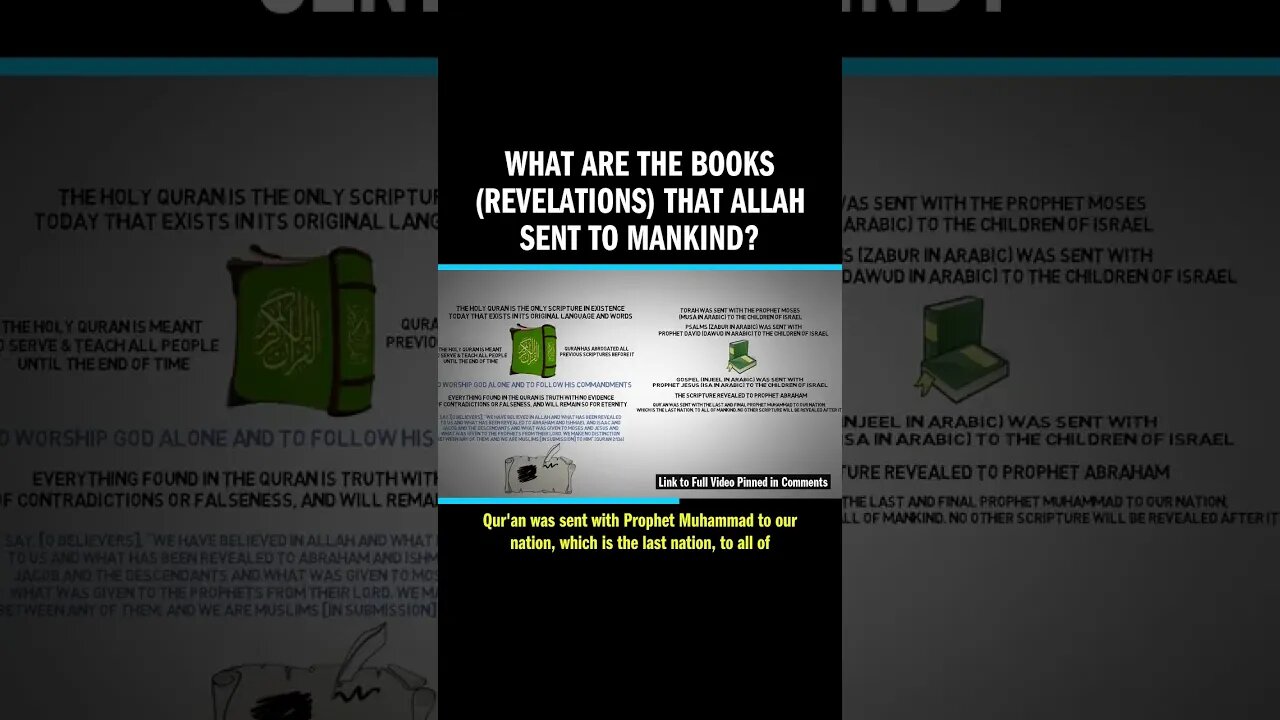 What Are the Books (Revelations) That Allah Sent to Mankind?