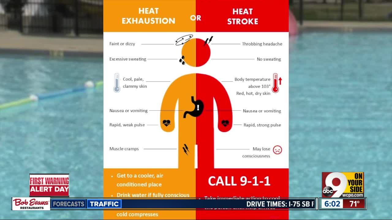 Impending heat wave could pose health risks