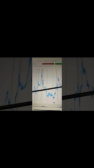 SILVER IS WORTH IT! #coin #silverprice #silver #preciousmetals