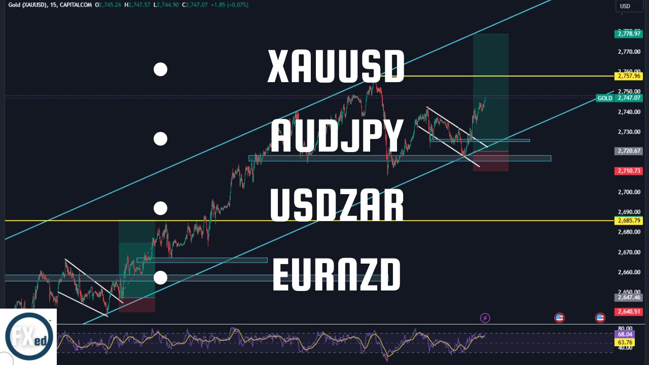 LIVE CHART ANALYSIS: XAUUSD, EURNZD, USDZAR, AUDJPY For WEEK(28 OCT 2024- 01 NOV 2024) Free Signals