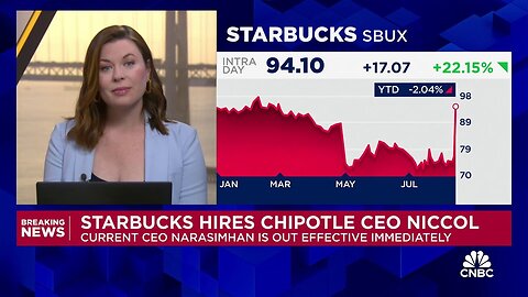 Starbucks hires Chipotle CEO Brian Niccol