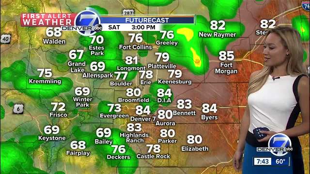 Another couple of stormy days ahead