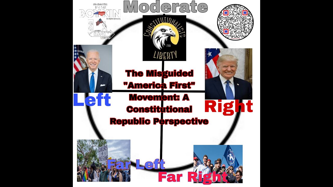 The Misguided "America First" Movement: A Constitutional Republic Perspective #GoRightNews