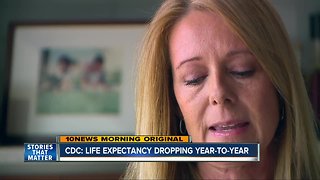 CDC: Life expectancy dropping year-to-year